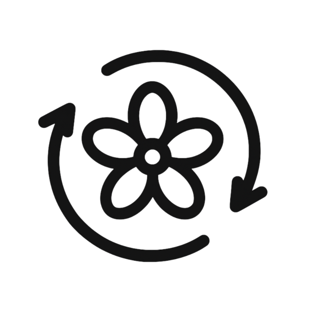 FREE Spinning Flower Feature